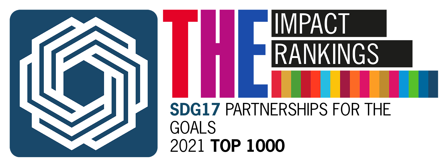 SDG17_ Partnerships for the Goals - Top 1000
